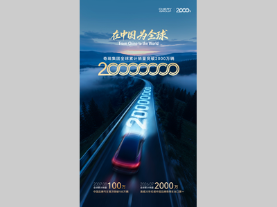 奇瑞集团全球累计销量突破2000万辆 “在中国，为全球”的中国汽车全球化答卷