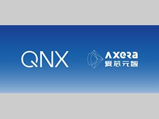 QNX携手爱芯元智，共筑智能辅助驾驶新未来
