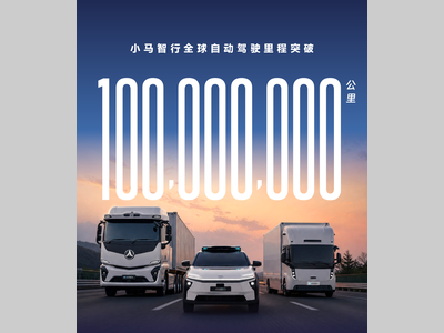 小马智行全球自动驾驶里程突破1亿公里