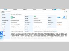 神龙科技完成注册 六方投资超80亿元打造新车企