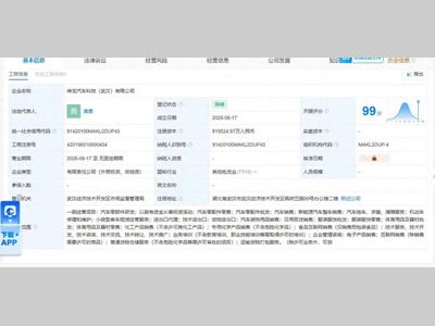 神龙科技完成注册 六方投资超80亿元打造新车企