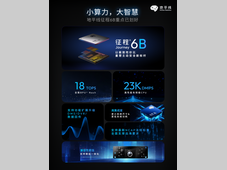 征程®6B生态再传捷报 neueHCT方案获德系车企全球平台定点