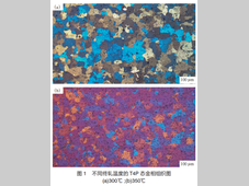 不同终轧温度对6451铝合金组织、织构与性能的影响研究