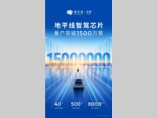 地平线征程智驾芯片量产突破1500万！