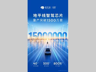 地平线征程智驾芯片量产突破1500万！