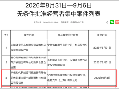 宁德时代收购吉利系85亿电池项目！