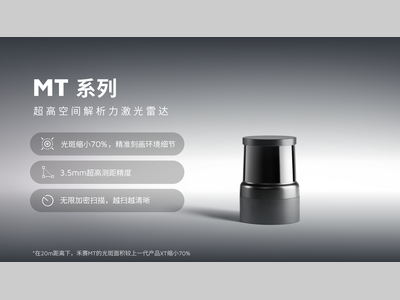 禾赛发布全球体积最小的超高空间解析力激光雷达MT系列