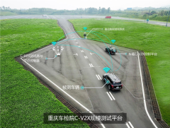 重庆车检院C-V2X规模测试平台正式亮相重庆高新区国家质检基地