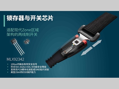 Melexis推出两线制无PCB霍尔开关MLX92342，赋能下一代车载区域架构与高可靠安全带扣设计
