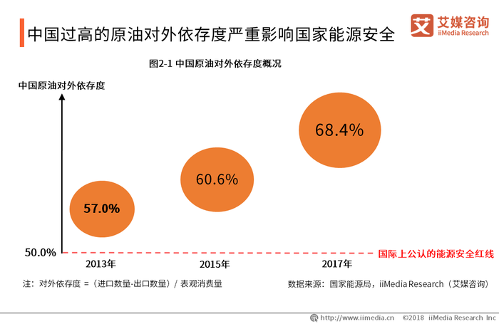 点击进入看图评论