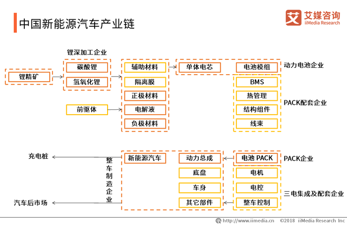点击进入看图评论