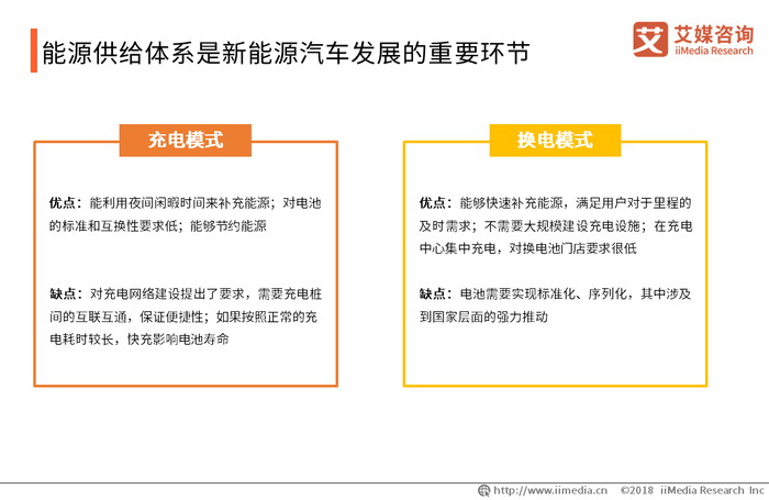 点击进入看图评论