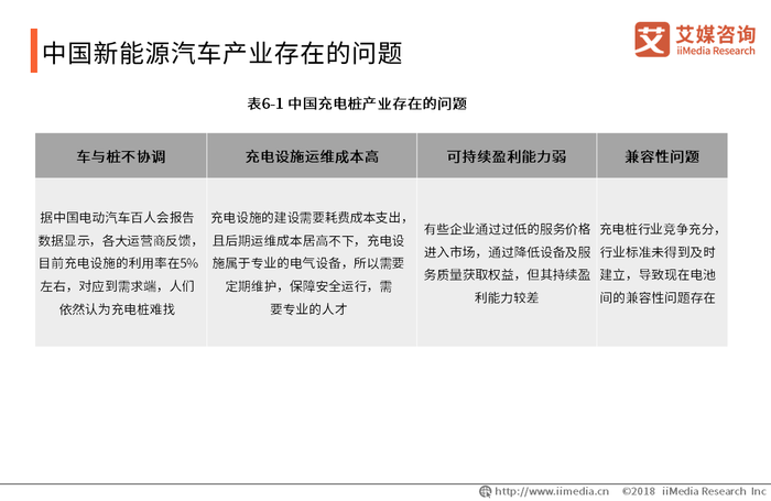 点击进入看图评论