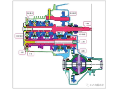变速器轴承受力分析与失效改善