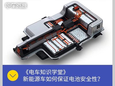 新能源车如何保证电池安全性