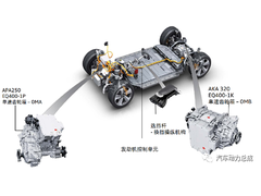 奥迪e-tron电驱动系统（2）传动系统