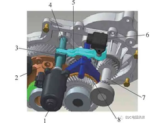 电动乘用车电控两挡AMT换挡策略研究