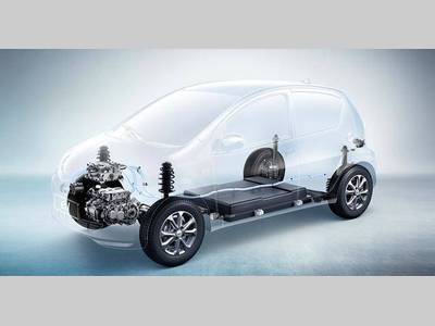 EV、HEV、PHEV、REEV 想买新能源车首先得搞懂这些的含义