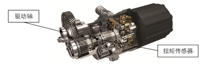 NSK成功开发全球首款面向汽车驱动轴的“非接触式扭矩传感器”