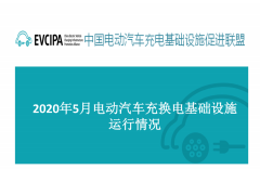 2020年5月电动汽车充换电基础设施运行情况