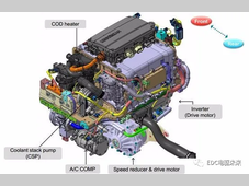 客车用氢燃料电池发动机集成开发技术研究