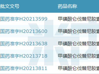 10亿大品种！科伦、奥赛康冲刺