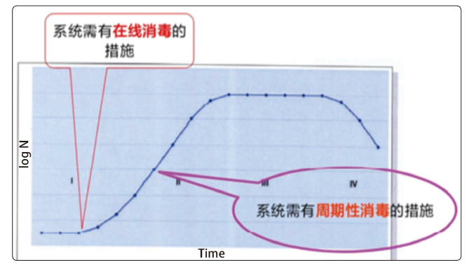 微信截图_20220718141832