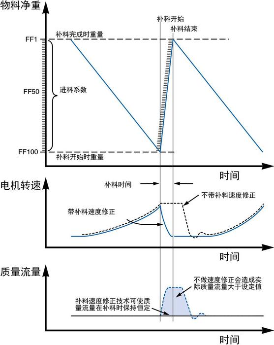 Refill Array CN.jpg