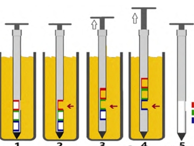 化药口服固体制剂混合均匀度考察中取样器的选择与应用