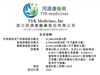 今日，同源康医药将在港交所正式上市！7款癌症产品处于临床开发