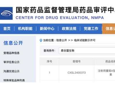 破圈严肃医疗！君合盟生物重组A型肉毒毒素新适应症获批临床