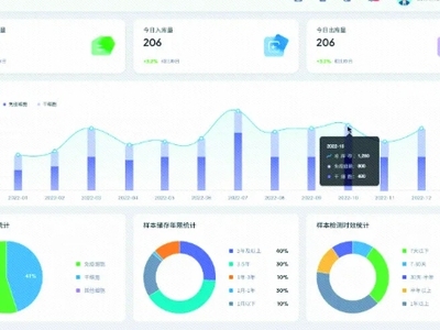 深低温自动化生物样本存储系统的维护与管理