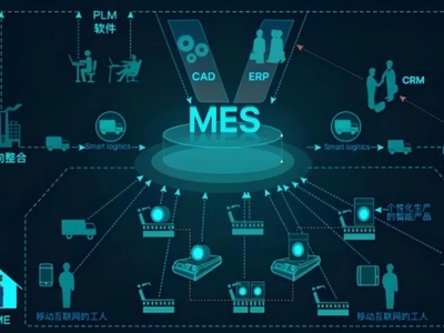 生物医药 （MES）制造执行系统