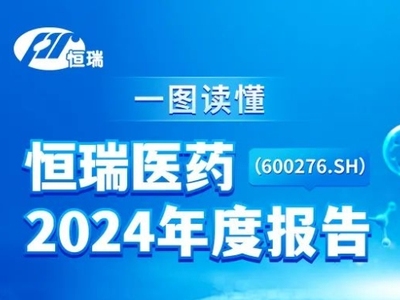 业绩炸裂！医药一哥，王者归来！