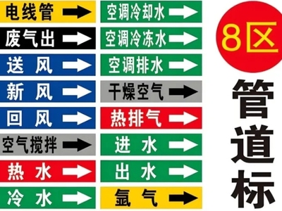 生物医药洁净厂房设备状态标识