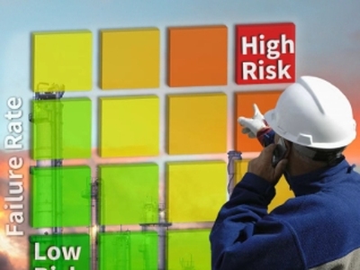 网格法｜环境监测取样位点风险评估A harmonized risk-based approach