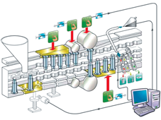 压片机与粉末直压工艺的优化适配探讨