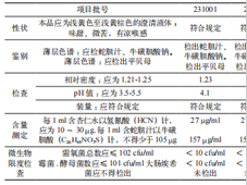 蛇胆川贝液直接接触药品包装材料变更的药学研究
