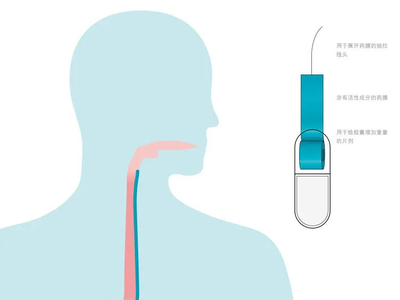 ACESO临床研究丨共同对抗临床疾病