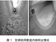 药厂洁净生产车间升级改造施工管理重点与难点分析
