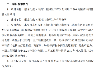 康龙化成拟50亿元扩张产能，底气何在？