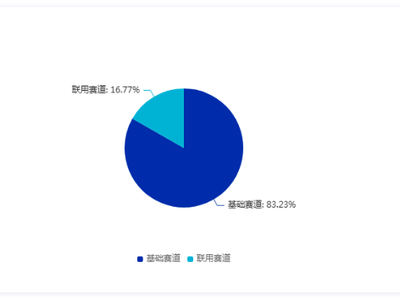 102亿，制药巨头新收购