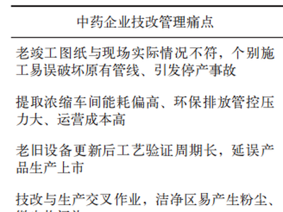 中药制药企业工程技改项目的管理探讨