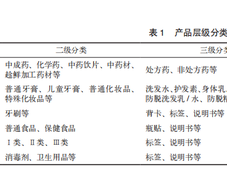 AI 辅助包材合规性检查的运用