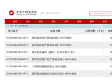 国药系，拟转让多家公司