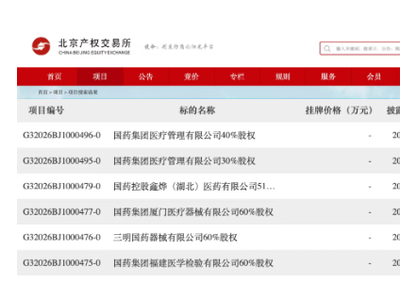 国药系，拟转让多家公司