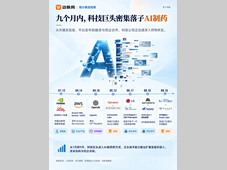 科技大厂，集体入局AI制药