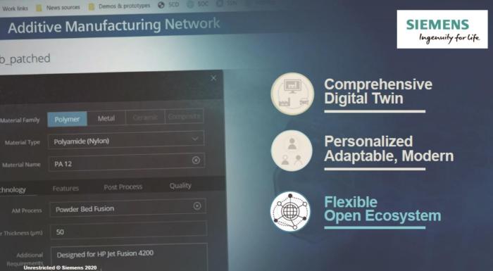 西门子正式向市场推出了增材制造网络（Additive Manufacturing Network）