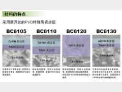 高硬度钢加工用CBN涂层材料BC81系列