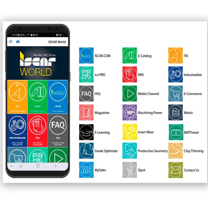 图2. ISCAR WORLD app,一个虚拟的一站式平台，现已载入伊斯卡所有在线APPS，界面和供手机读取的产品样本。